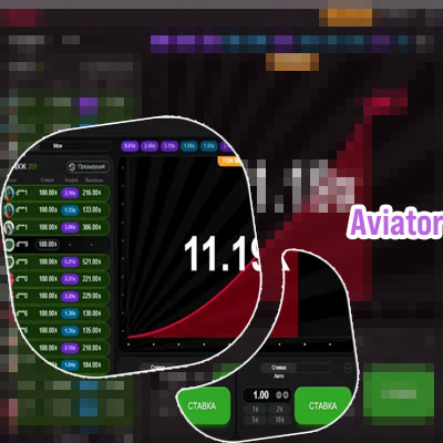 Aviator bet game